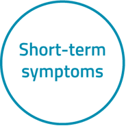 Short-term symptoms