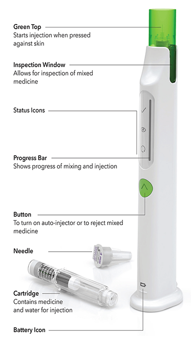 transconhgh2 Image of TransCon hGH auto injector and dual-chamber cartridge, designed to improve treatment adherence for those with GHD