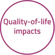 Quality of Life Impacts