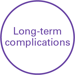 Long Term Complications